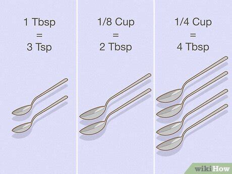 Transform Your Cooking: Easily Convert tsps to tbsps