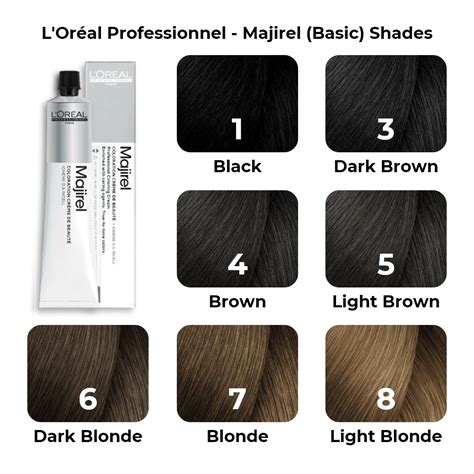 Transform Your Locks with Majirel Hair Colour 3: Unveil a Vibrant Canvas of Shades