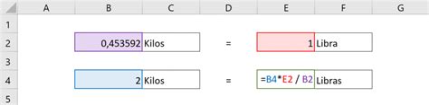 Transformación de Libras a Kilos: 1 Libra = 0.453592 Kilos