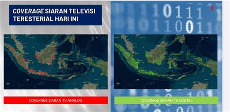 Transformasi Digital Trans 7: Menuju Keunggulan Media di Era Baru