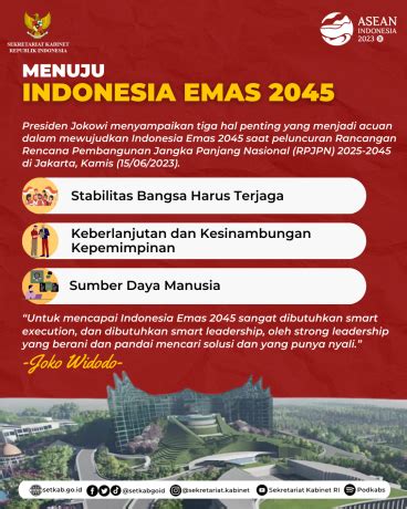 Transformasi Sistem Informasi GTK Kemdikbud: Persiapan Menuju Indonesia Emas 2045