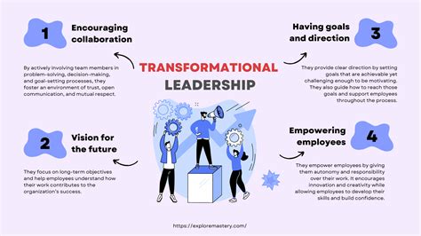 Transformational Leadership: Guiding USF to Unprecedented Heights