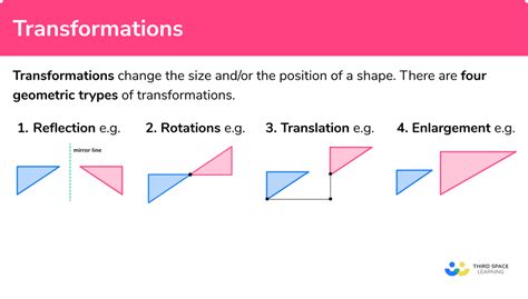 Transformations PDF