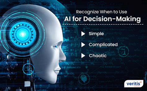 Transformative Technologies for Enhanced Decision-Making