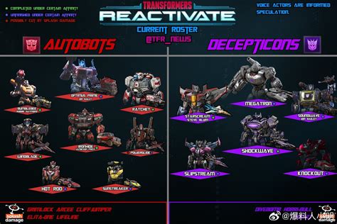 Transformers Reactivate: Release Date Revealed!