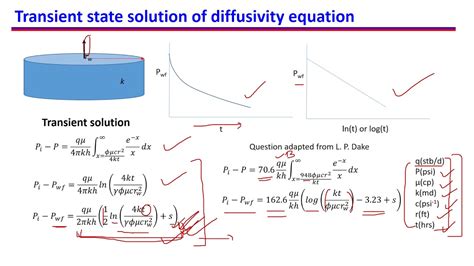 Transient Solution Llc Doc