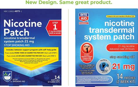 Transition: Overview of Nicotine Patches