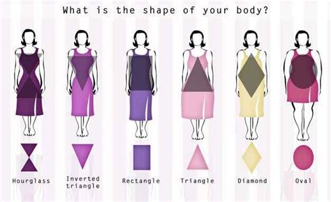 Transition: The Importance of Finding the Right Dress