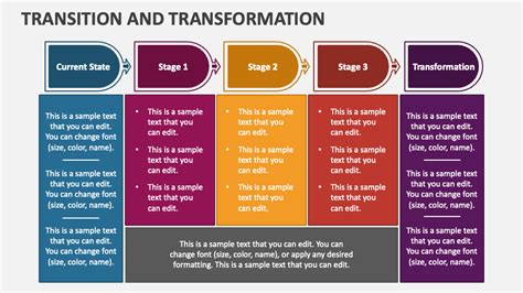 Transition and Transformation: