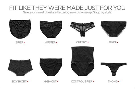 Transition to Different Underwear Materials