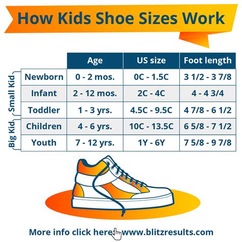 Transitioning from Little Kid to Big Kid Sizes