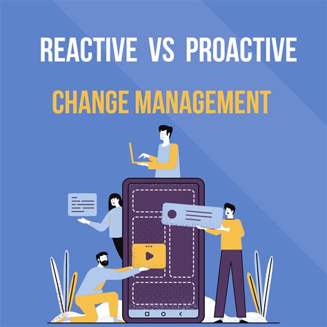 Transitioning from Reactive to Proactive KYC Management