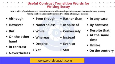 Transitions Throughout the Article