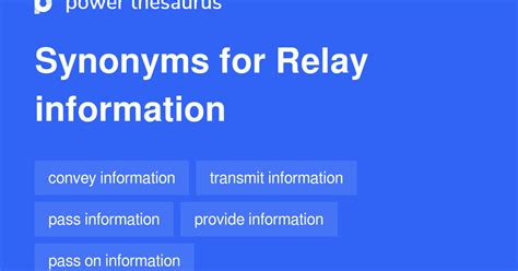 Transmitting Information Effectively: A Lexicon of Relaying Synonyms