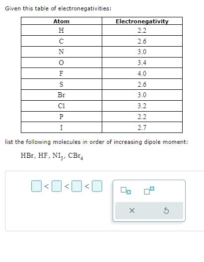 Transparency 26 Table Of Electronegativities Answers Epub