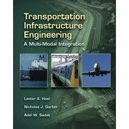 Transportation Infrastructure Engineering Solution Manual Reader