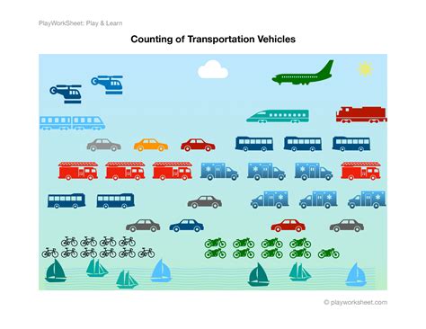 Transportation Palworld: 10,000+ Vehicles and Counting