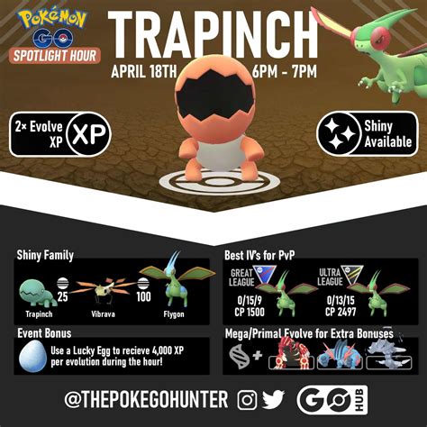 Trapinch in Pokémon GO: A Comprehensive Guide for Catching and Evolving!