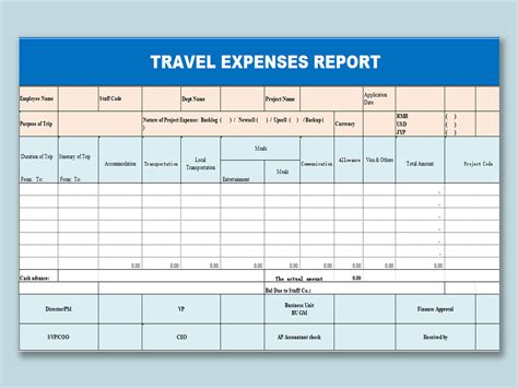 Travel Expenses Template Xls