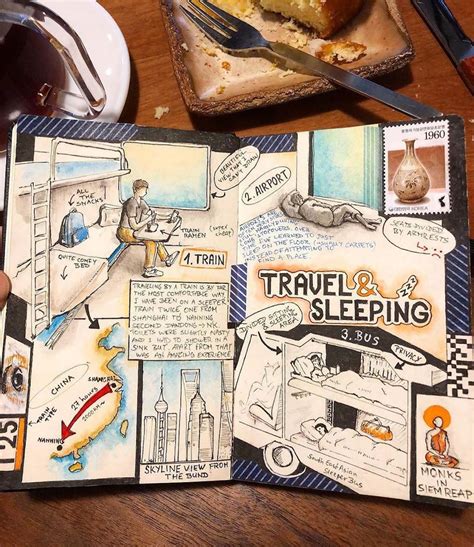 Travel Journal PDF