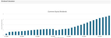 Travelers Company Stock: A 7,000% Gain in 10 Years