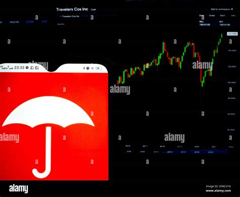 Travelers Cos Inc. Stock Overview