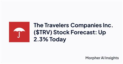 Travelers Cos. Inc. (TRV) Stock: A Comprehensive Guide