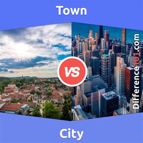 Traveling to different towns and cities: