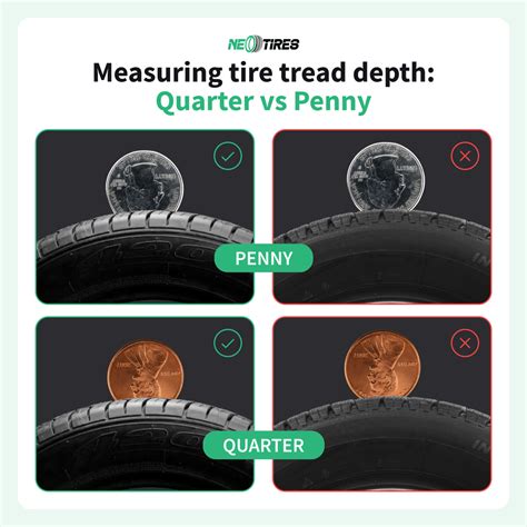 Tread Depth Penny Chart