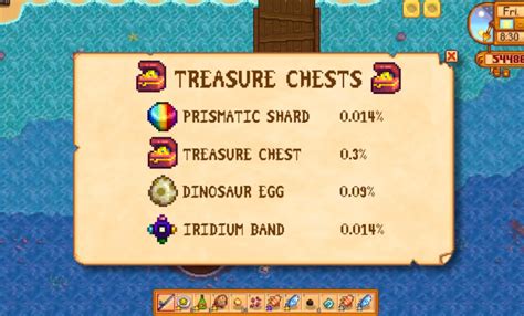 Treasure Chest Stardew Valley: Unlock the Hidden Riches!