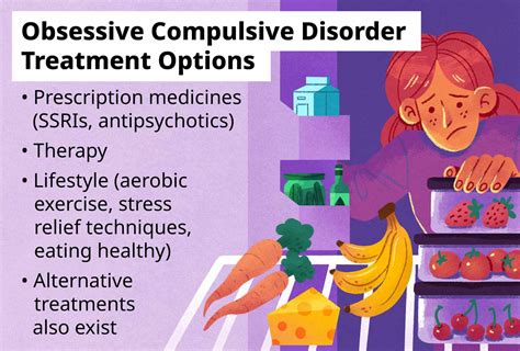 Treatment of Obsessive Compulsive Disorder Doc