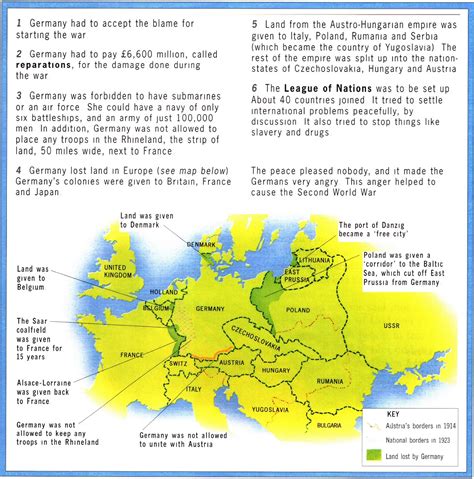 Treaty Of Versailles Answers Johndclare Net 5 Reader