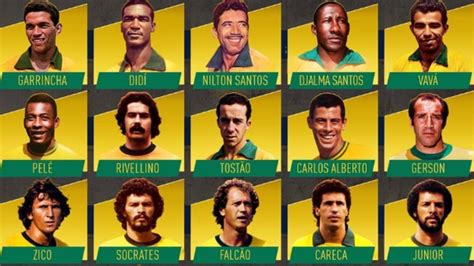 Treinadores da Seleção Brasileira: Uma Jornada Através da História do Fu