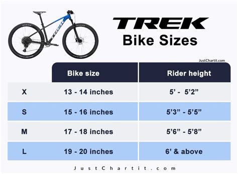 Trek Bike Sizes Chart