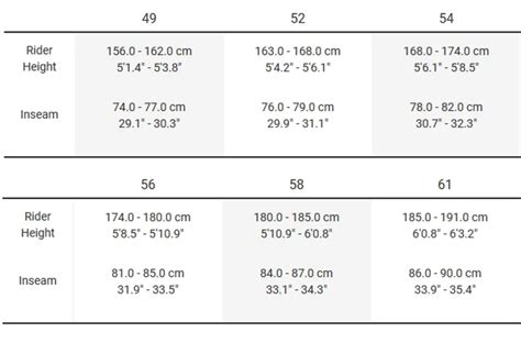 Trek Checkpoint Sizing Chart