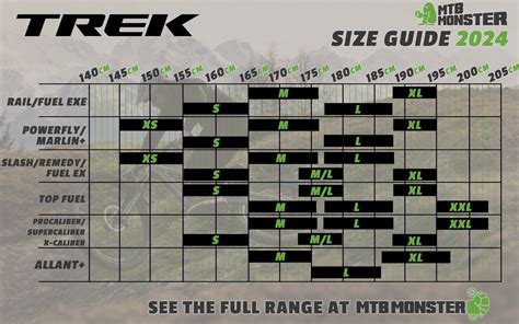 Trek Roscoe Size Chart