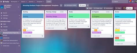 Trello Templates For Project Management