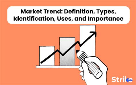 Trend Identification: