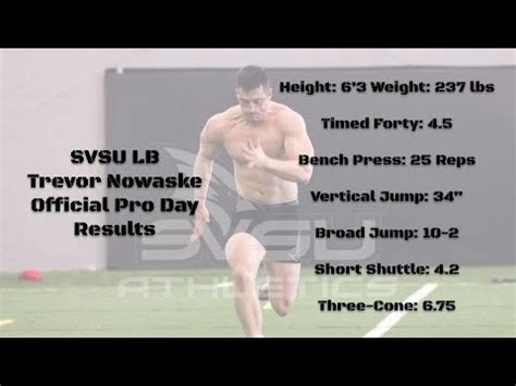 Trevor Nowaske: A Comprehensive Guide to His Fitness Philosophy and Training Regimen