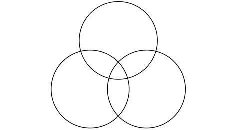 Tri Venn Diagram Template