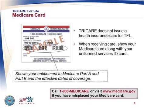 TriCare Proof of Insurance: Your Guide to Essential Protections