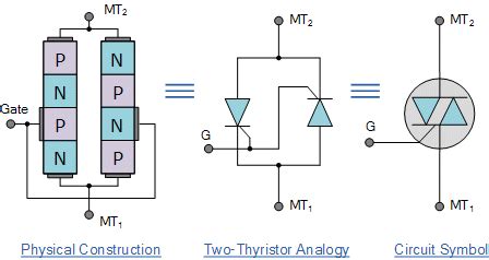 Triac Tutorial Circuit Ebook Ebook Epub