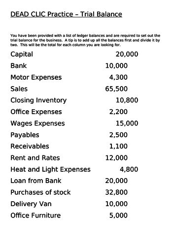 Trial Balance And Exercise Question With Answer Kindle Editon