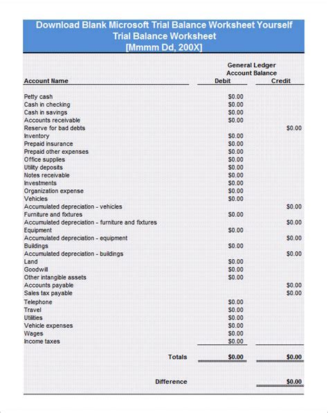 Trial Balance Spreadsheet Template