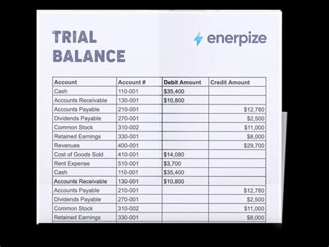Trial Balance Template Xls