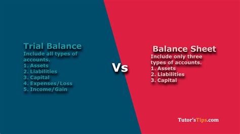 Trial Balance vs. Balance Sheet: Understanding the Key Differences