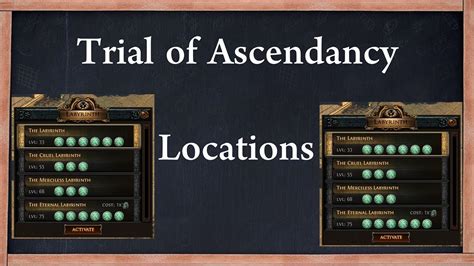 Trials of Ascendancy: Conquering the Labyrinthine Obstacles of Path of Exile