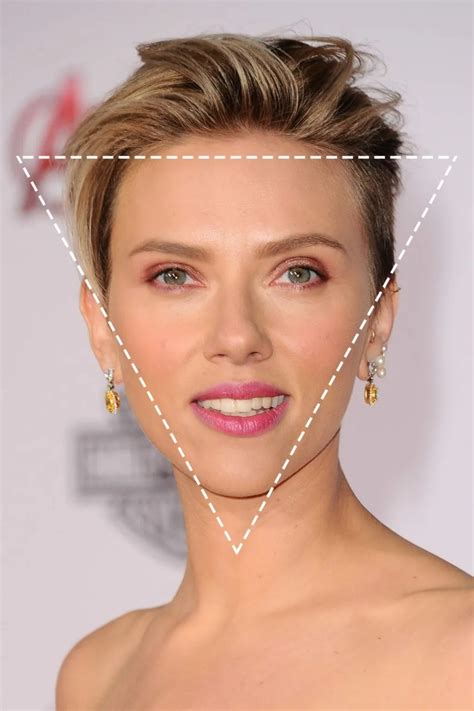 Triangle Face Shape