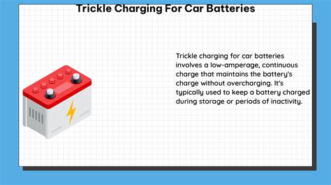 Trickle Chargers: A Comprehensive Guide to Maintaining Battery Life