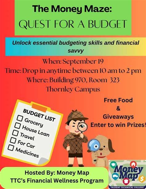 Trident Tech Financial Aid Number: [Contact Details and Comprehensive Guidance]
